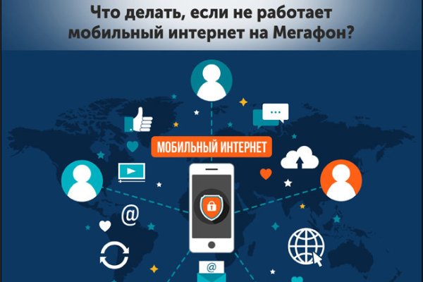 Kraken darknet market ссылка тор